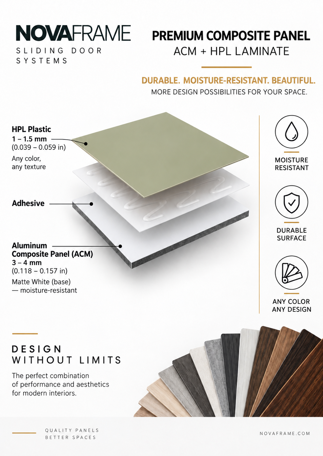 Infill layers: laminate, adhesive and aluminum composite