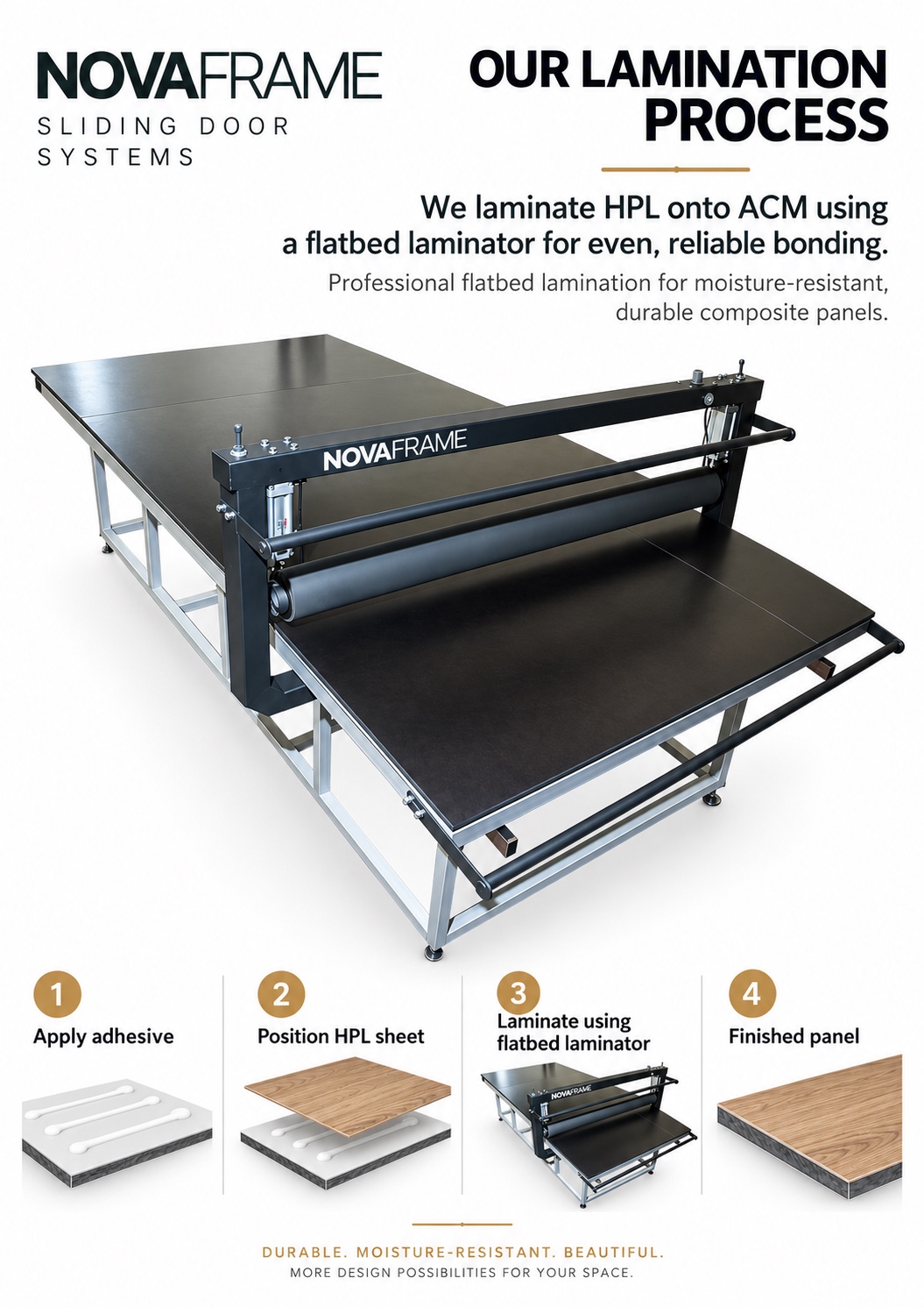 Flatbed Laminator